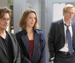 Transcendence, crítica